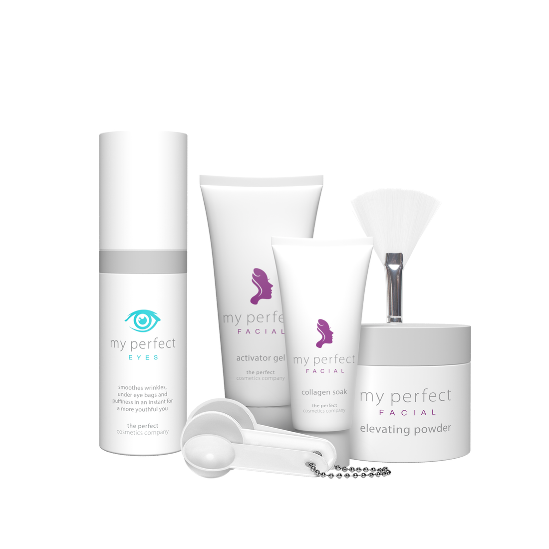 My Perfect Transformation Duo