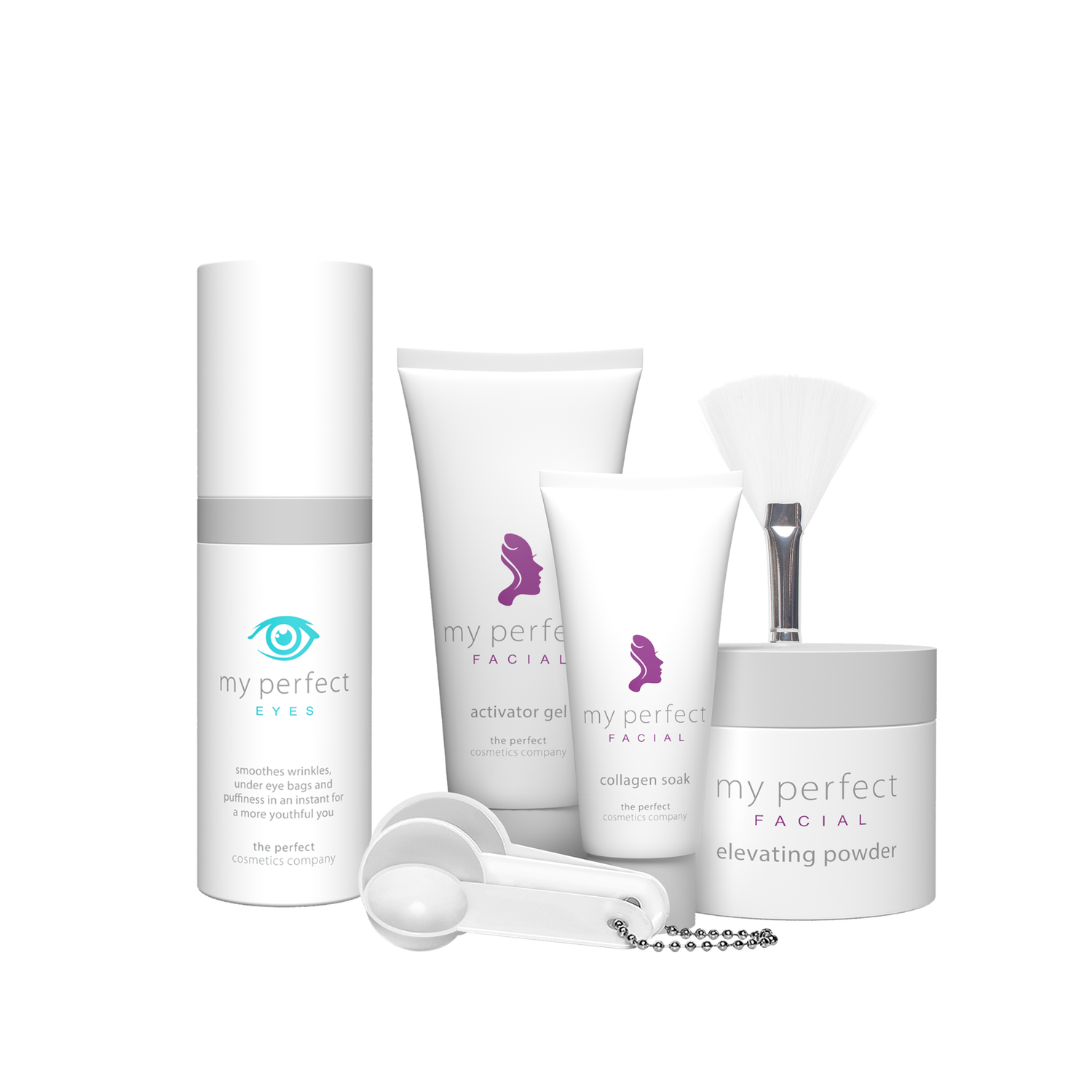 My Perfect Transformation Duo